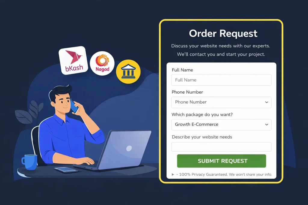 Order Request 4 Payment